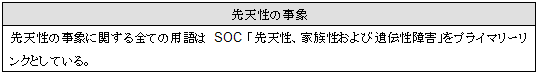 先天性の事象